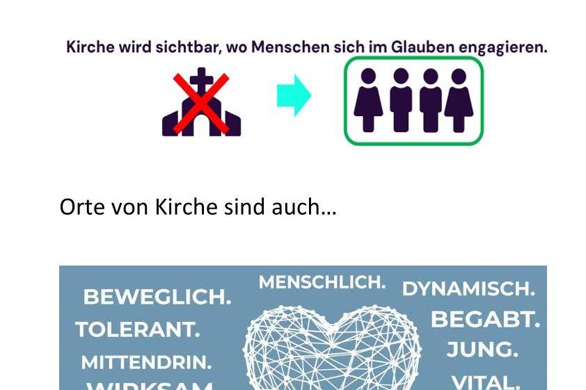 Orte von Kirche Bild